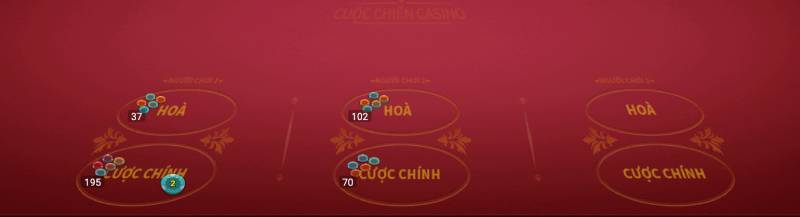 Cách Chơi Cuộc Chiến Casino - Game Bài Hấp Dẫn 2025 4 Các Kiểu Cược Trong Cuộc Chiến Casino