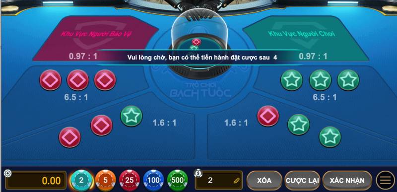 Luật Chơi Trò Chơi Bạch Tuộc VN88 Chi Tiết Từ A Đến Z 4 Các Kiểu Cược Trong Trò Chơi Bạch Tuộc VN88