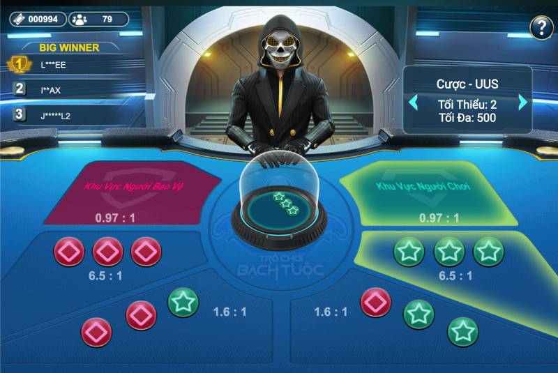 Luật Chơi Trò Chơi Bạch Tuộc VN88 Chi Tiết Từ A Đến Z 3 Cách Chơi Trò Chơi Bạch Tuộc VN88