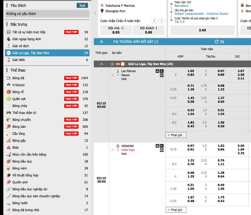 Cách Đọc Kèo Bóng Đá Tài Xỉu Chi Tiết Cho Người Mới 4 Chọn giải đấu có tỷ lệ ghi bàn ổn định