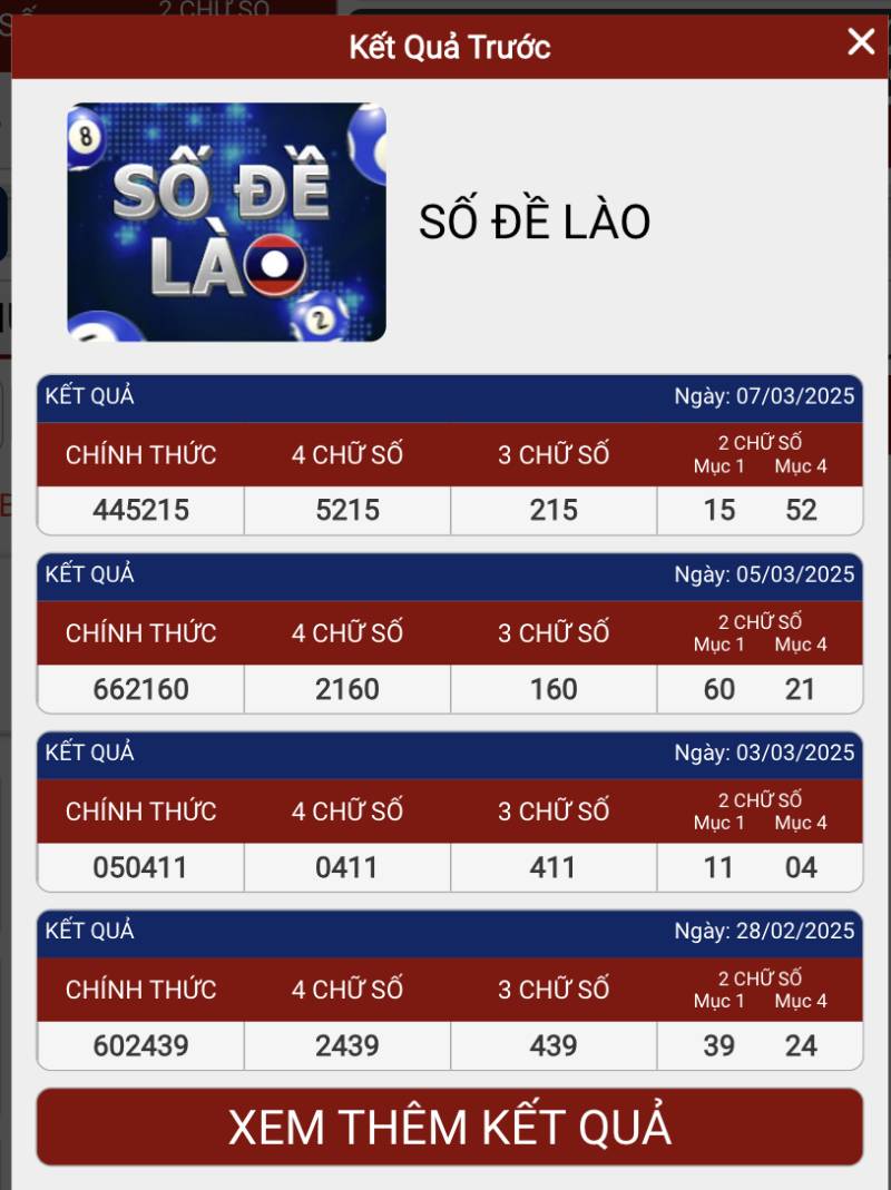 Số Đề Lào Là Gì? Cách Chơi Và Cơ Cấu Giải Thưởng 9 Cơ cấu giải thưởng và tỷ lệ thanh toán