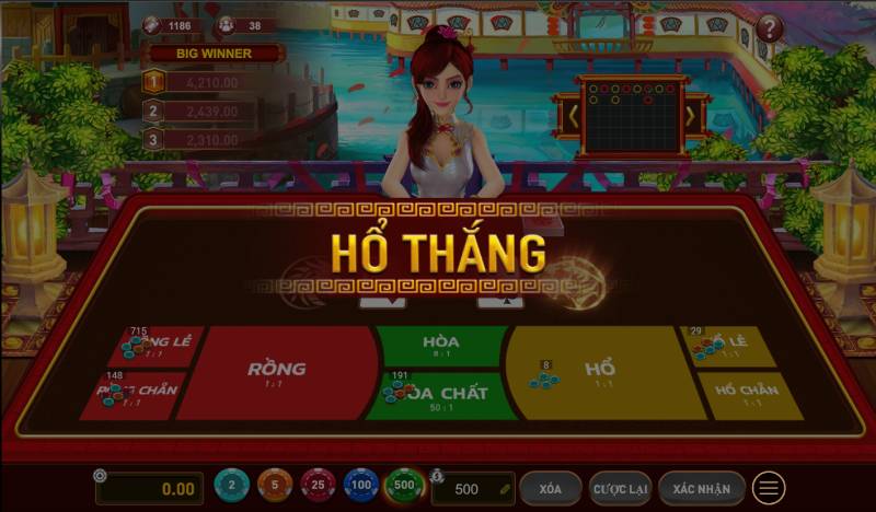 Rồng Hổ Ảo Là Gì? Cách Chơi Chi Tiết Và Mẹo Thắng Lớn 7 Gấp Tiến – Lãi Gấp Bội, Rủi Ro Thấp