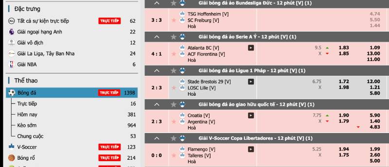 Kèo Rung Là Gì? Cách Vào Tiền Kèo Rung Lượm Tiền Nhà Cái 3 Kèo rung được tính trong thời gian nào?
