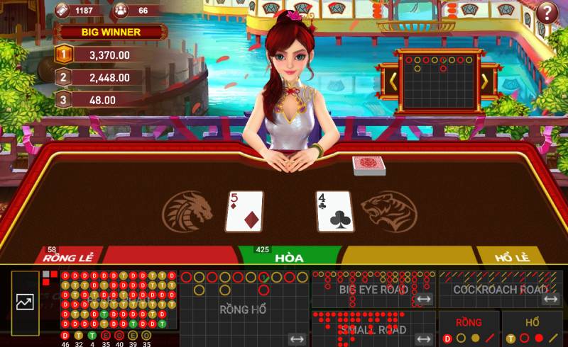 Rồng Hổ Ảo Là Gì? Cách Chơi Chi Tiết Và Mẹo Thắng Lớn 8 Quan Sát Xu Hướng Bàn Chơi