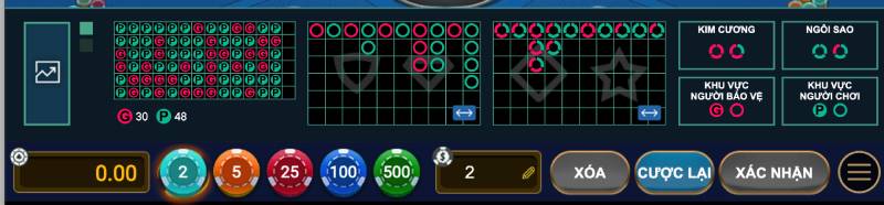 Luật Chơi Trò Chơi Bạch Tuộc VN88 Chi Tiết Từ A Đến Z 5 Quan sat xu huong tro choi bach tuoc