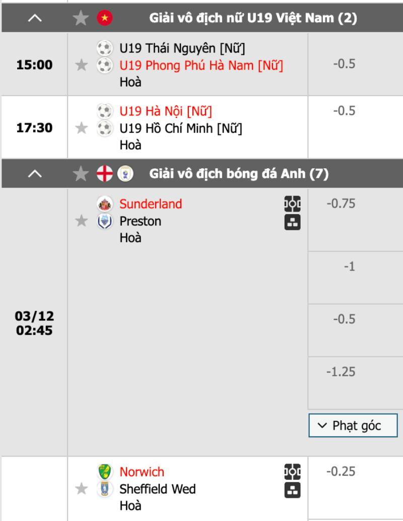 Kèo Chấp 3/4 Là Gì? Chơi Kèo 0,75 Như Nào Cho Đúng? 3 So sánh kèo 3/4 với kèo 1/2 và kèo 1 hòa