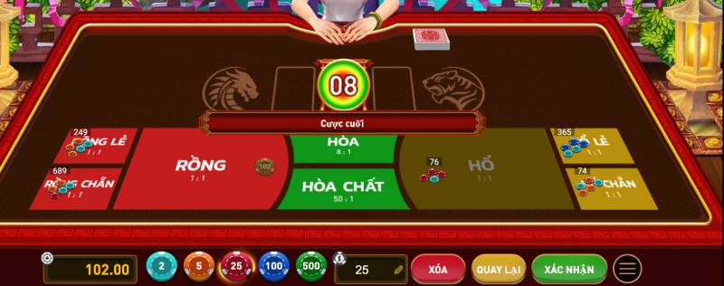 Rồng Hổ Ảo Là Gì? Cách Chơi Chi Tiết Và Mẹo Thắng Lớn 6 Tận Dụng Cược Xen Kẽ