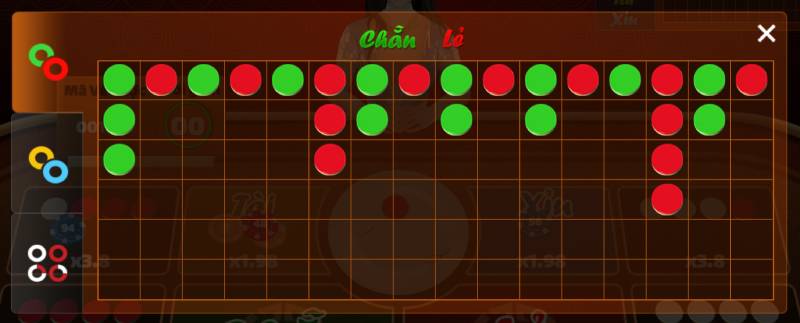 Xóc Đĩa Ảo VN88 – Hướng Dẫn Chơi & Mẹo Thắng Lớn 5 soi cau xoc dia ao